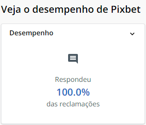 Pixbet - Reclame Aqui