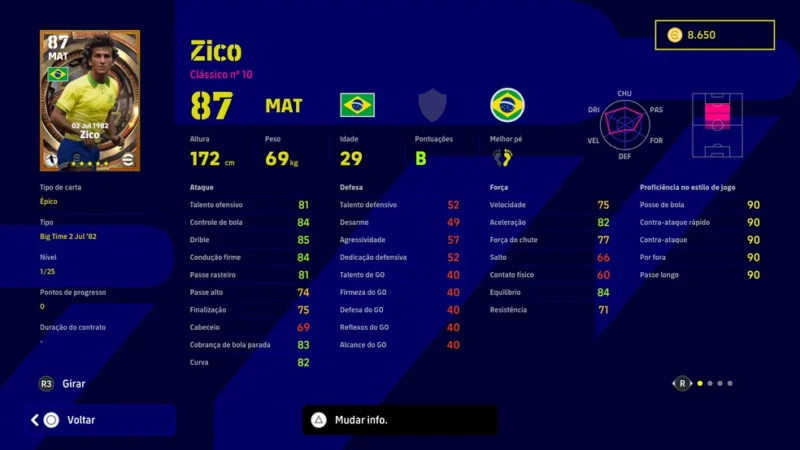 Atributos da carta feita pelo eFottball para Zico
