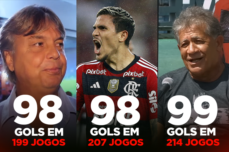 Pedro chegou a 98 gols com a camisa do Flamengo, igualando marca de outro camisa 9 histórico, Gaúcho, e ficando apenas um gol atrás de Nunes