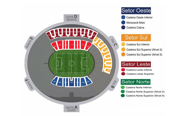 Venda de Ingressos: Flamengo x Bragantino - Fim de Jogo