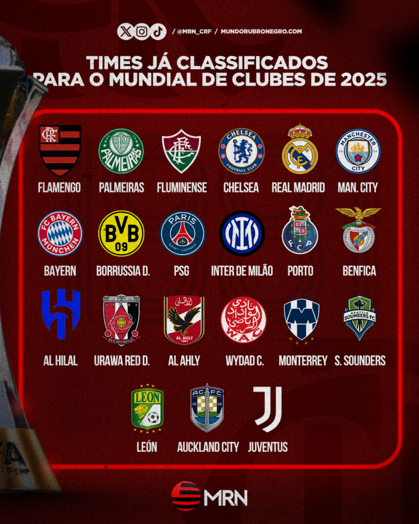 Clubes classificados para a Copa do Mundo de Clubes da FIFA 2025. Arte: Lucas França/MRN