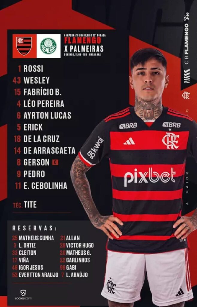 Escalação do Flamengo para enfrentar o Palmeiras