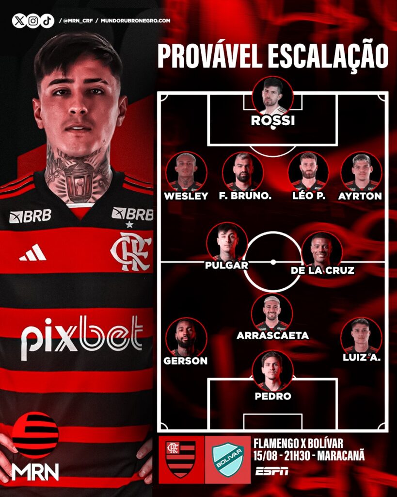 Card com a provável escalação do Flamengo para encarar o Bolívar. Foto do Pulgar em destaque. Campo com a seguinte formação em 4-3-3: Rossi; Wesley, Fabrício Bruno, Léo Pereira e Ayrton Lucas; Erick Pulgar, De La Cruz e Arrascaeta; Gerson, Luiz Araújo e Pedro