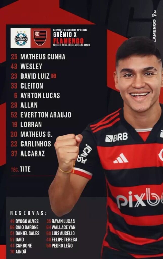 Escalação Flamengo x Grêmio