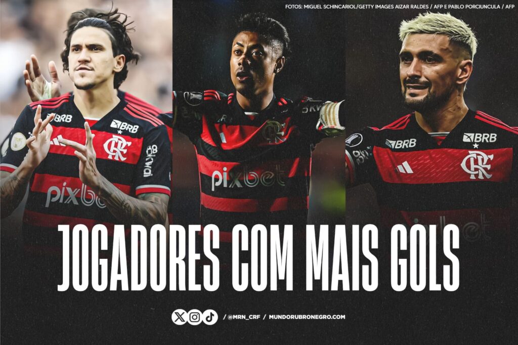 Veja os jogadores com mais gols pelo Flamengo em 2024